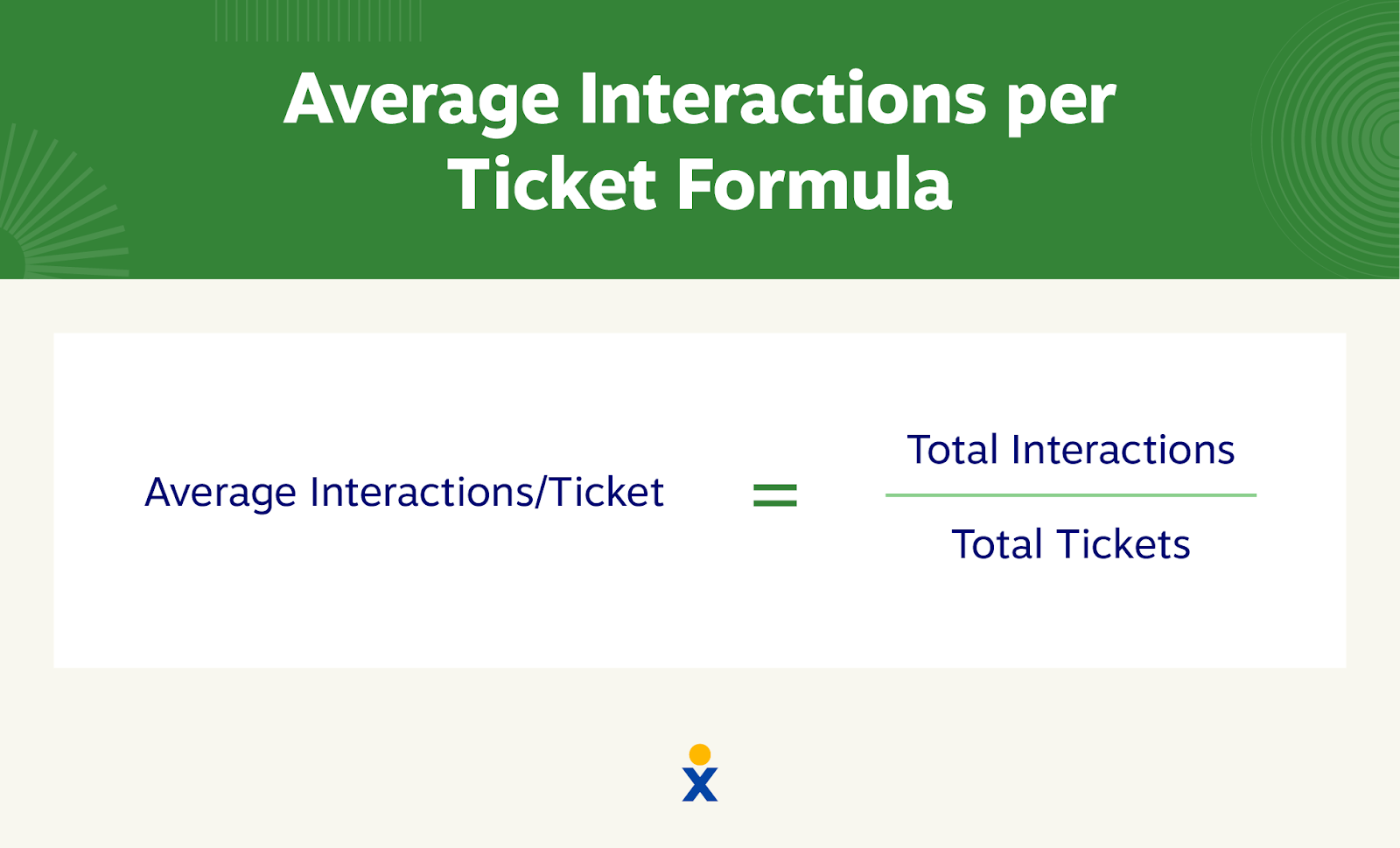 The formula for average interaction per ticket, which divides total interactions by total tickets
