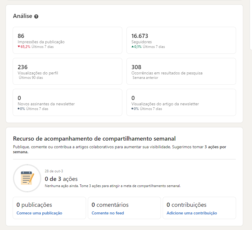 Ferramenta “Análises e ferramentas” no perfil de usuário do LinkedIn
