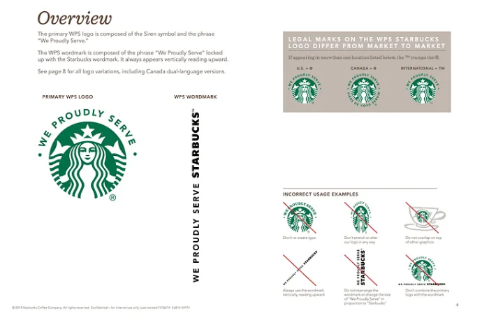 brand guidelines example