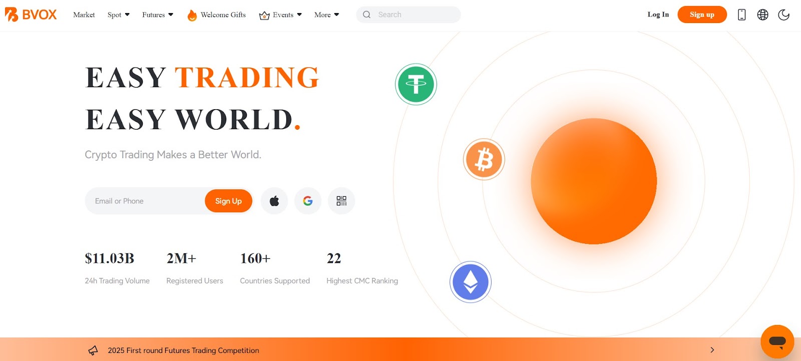 обзор BVOX