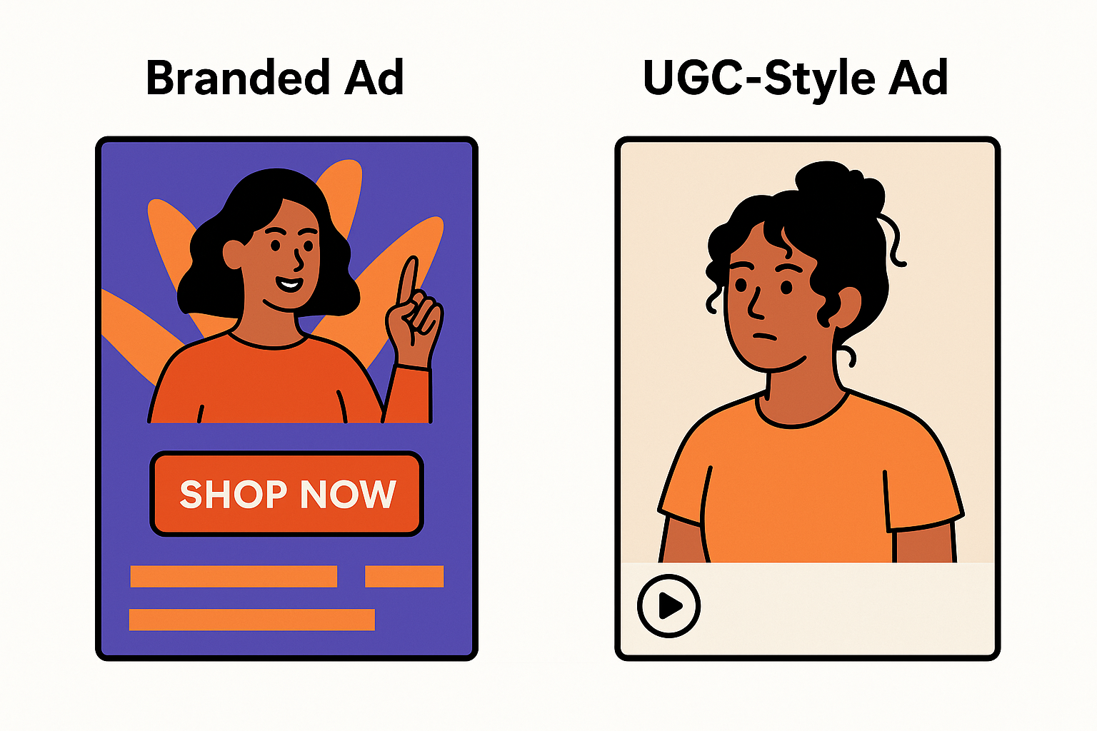 Side-by-side comparison of a branded ad with bold graphics and a UGC-style ad featuring a casual video thumbnail to show performance style contrast