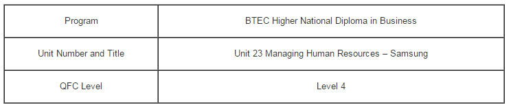 Unit 23 Managing Human Resources Assignment Samsung - Assignment Help in UK