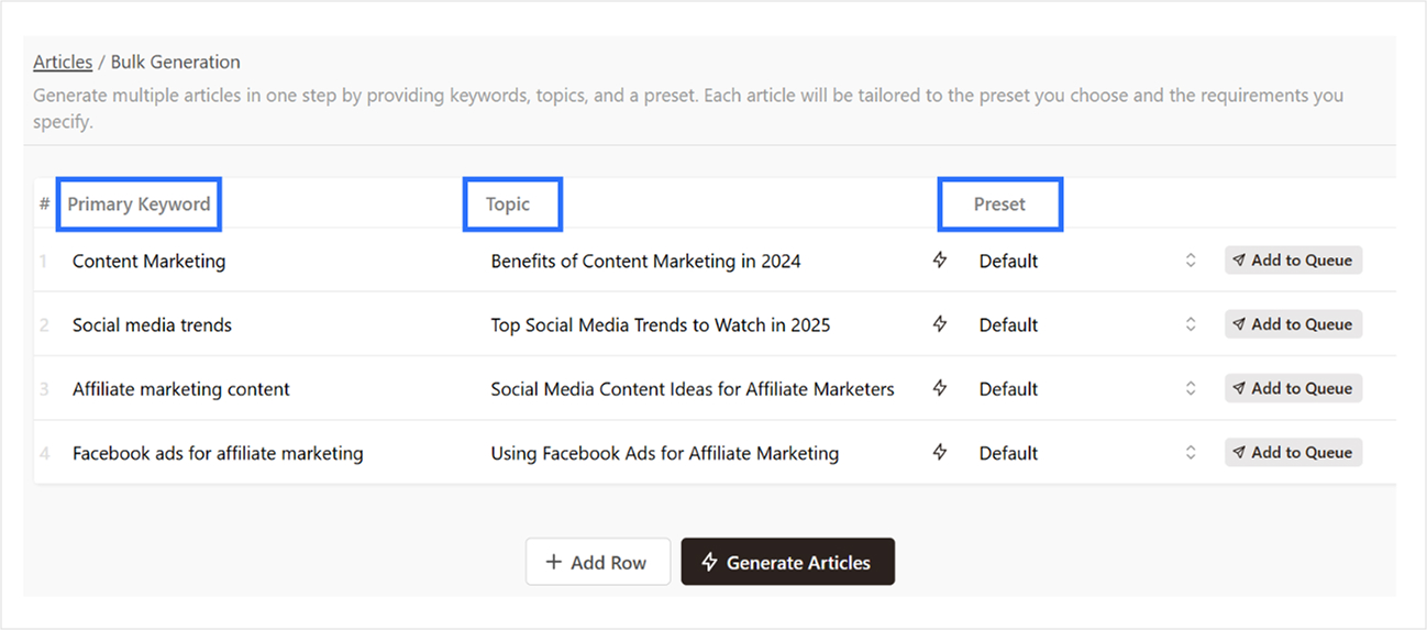 Add keywords, topics, and presets