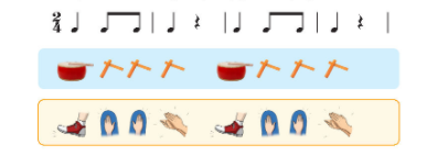CHỦ ĐỀ 2. GIAI ĐIỆU QUÊ HƯƠNGTIẾT 2
