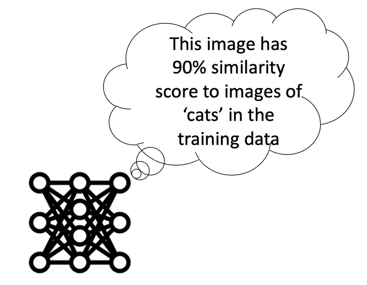 A black and white image of a network

Description automatically generated