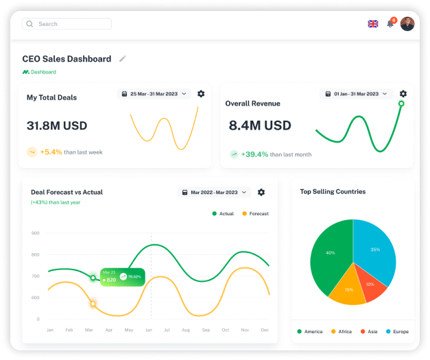 business tools software teknologi