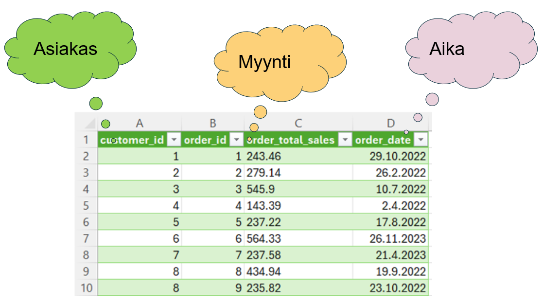 A screenshot of a spreadsheet

Description automatically generated