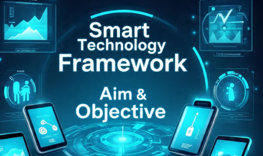CILFQTACMITD: Smart Technology Framework: Smart Technology Framework (Aim & Objective)