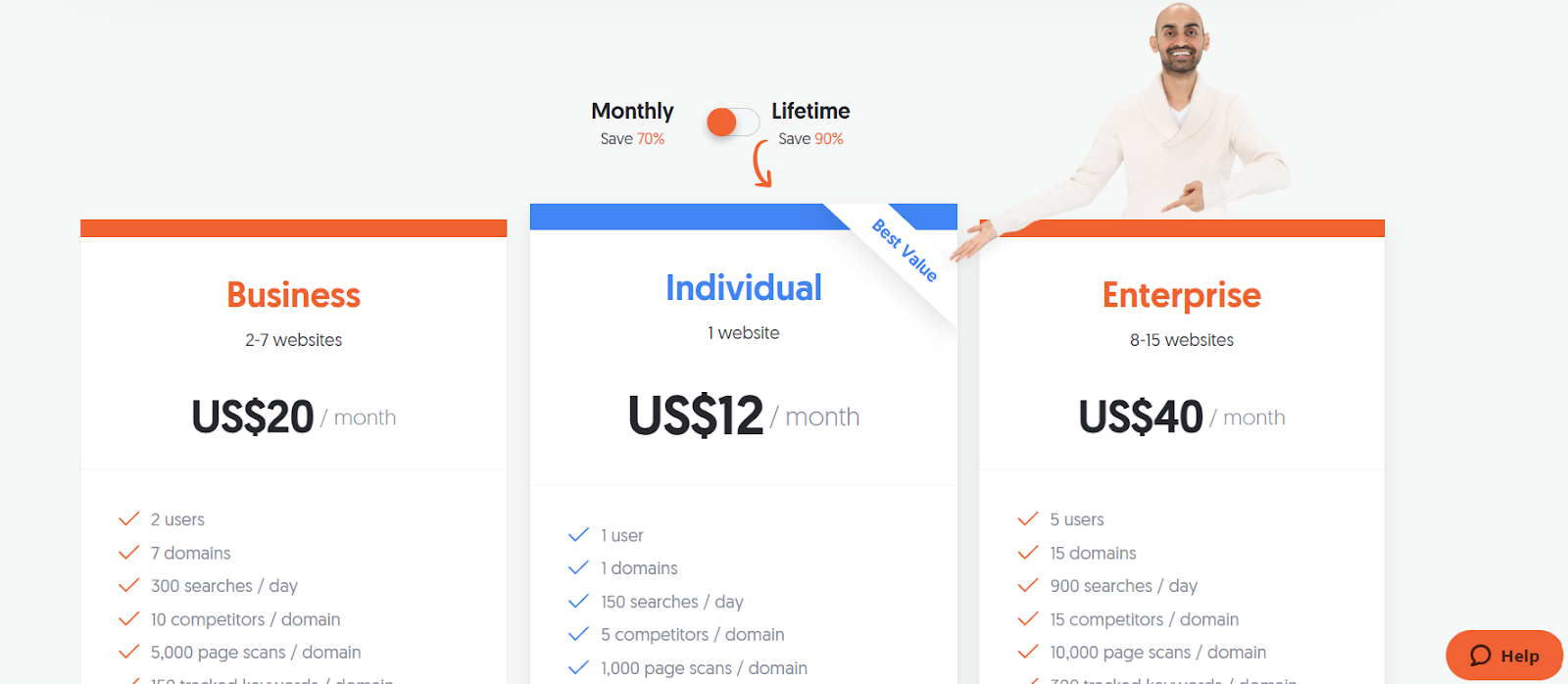 Ubersuggest Pricing