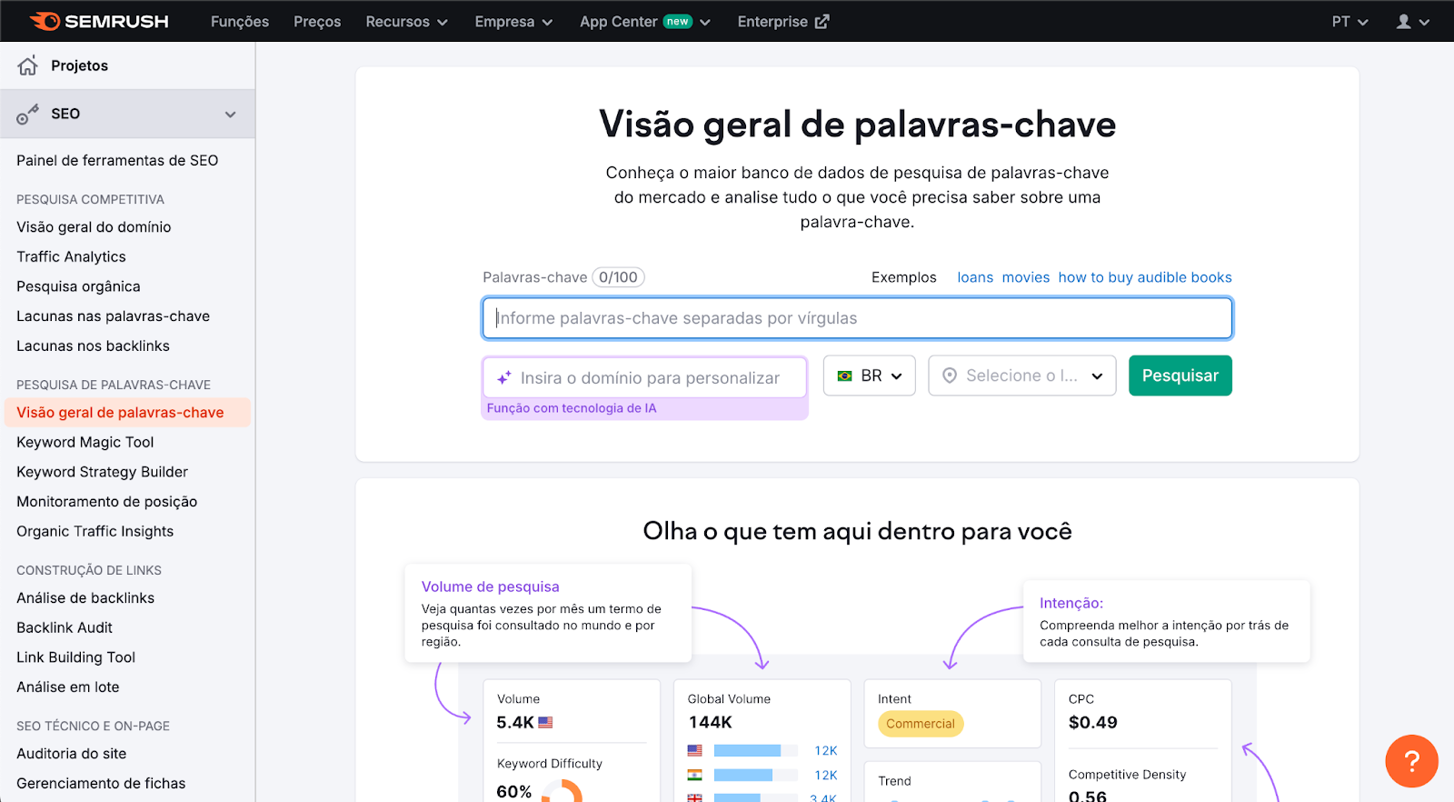 Pesquisa de palavras-chave na Semrush
