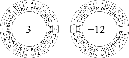 Cryptography Terms Explained: Definitions And Concepts Made Simple