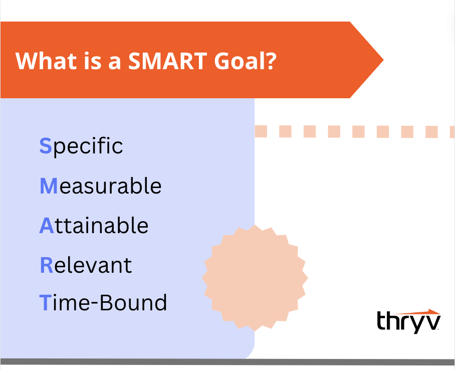 What is a smart goal