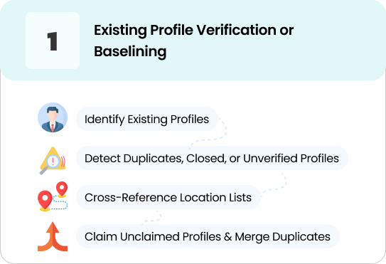 Existing Profile Verification or Baselining