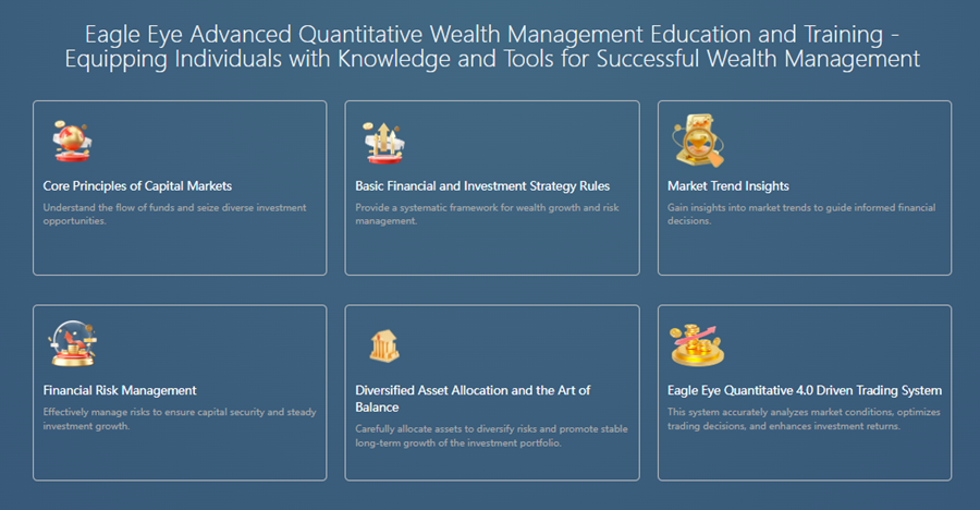 Eagle Crest Asset Management Drives Sustainable Wealth and Innovation