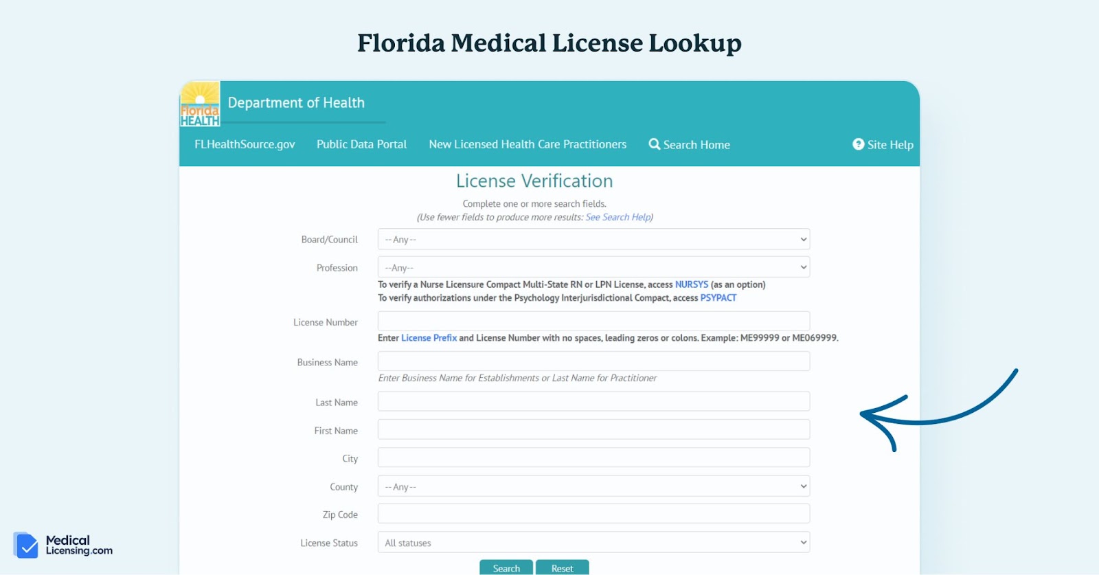 florida medical license lookup