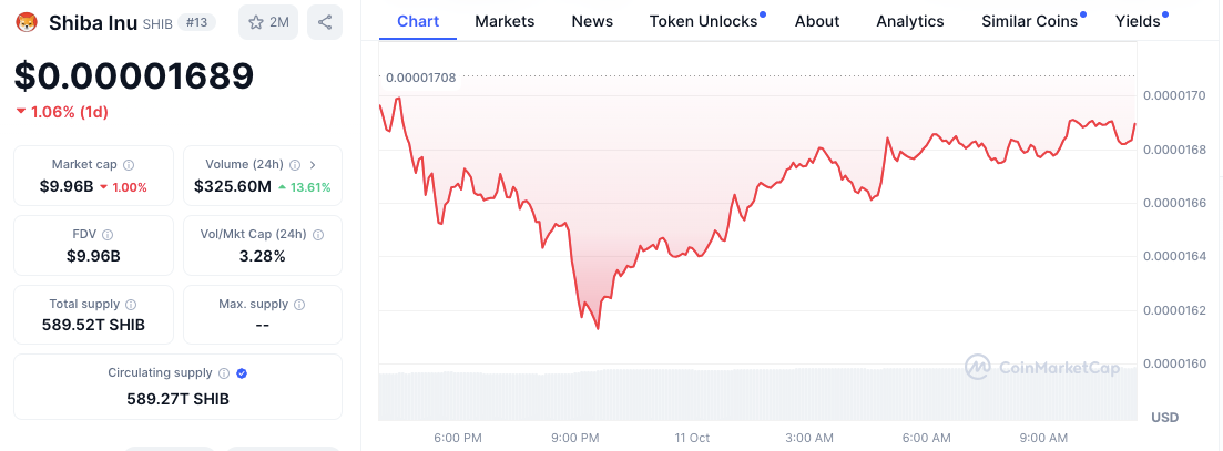 ОБРАЗ