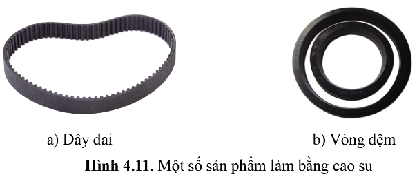 BÀI 4 - VẬT LIỆU THÔNG DỤNG VÀ VẬT LIỆU MỚI DÙNG TRONG CƠ KHÍ