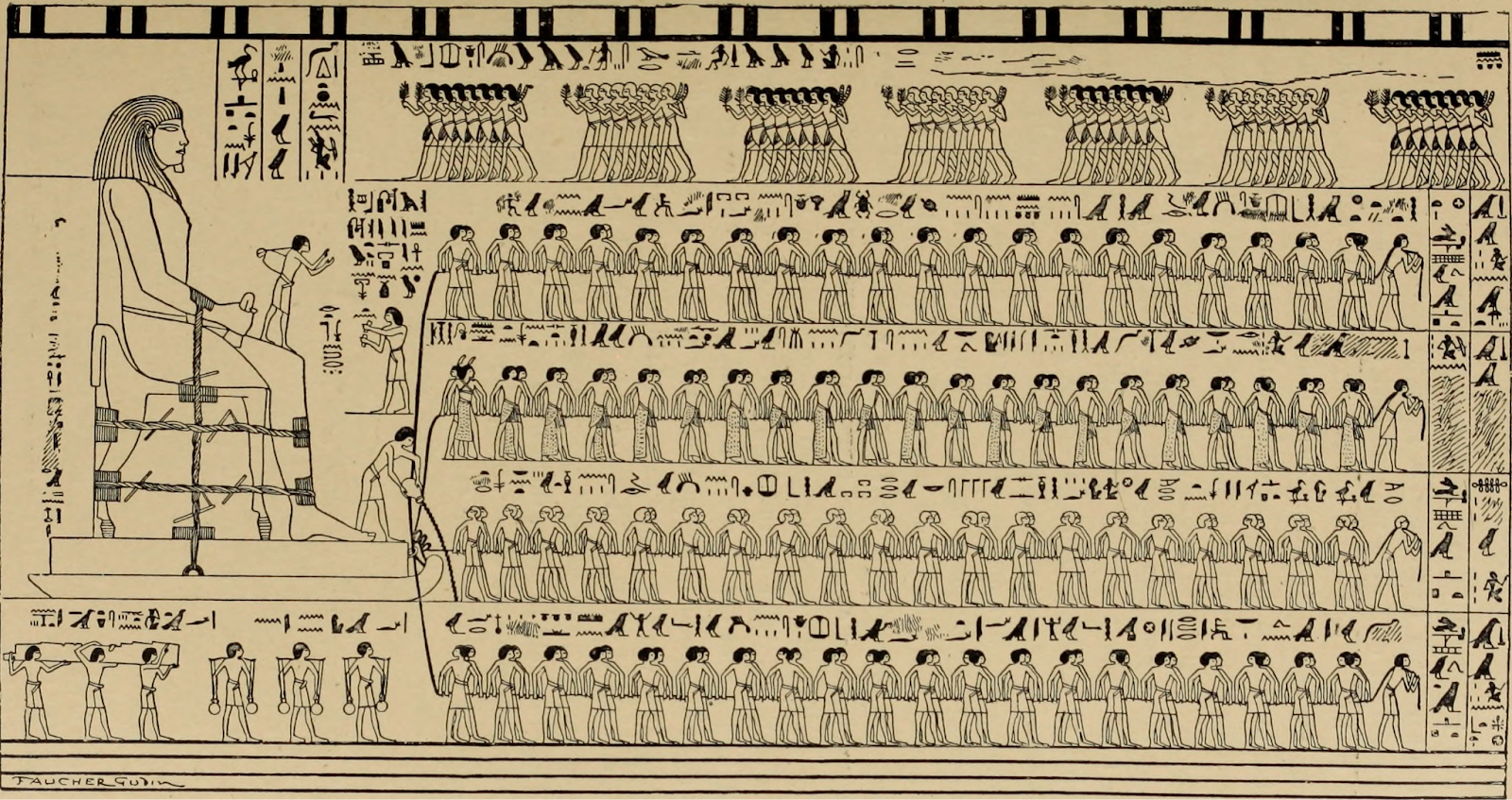 The Evolution of Collaborative Systems