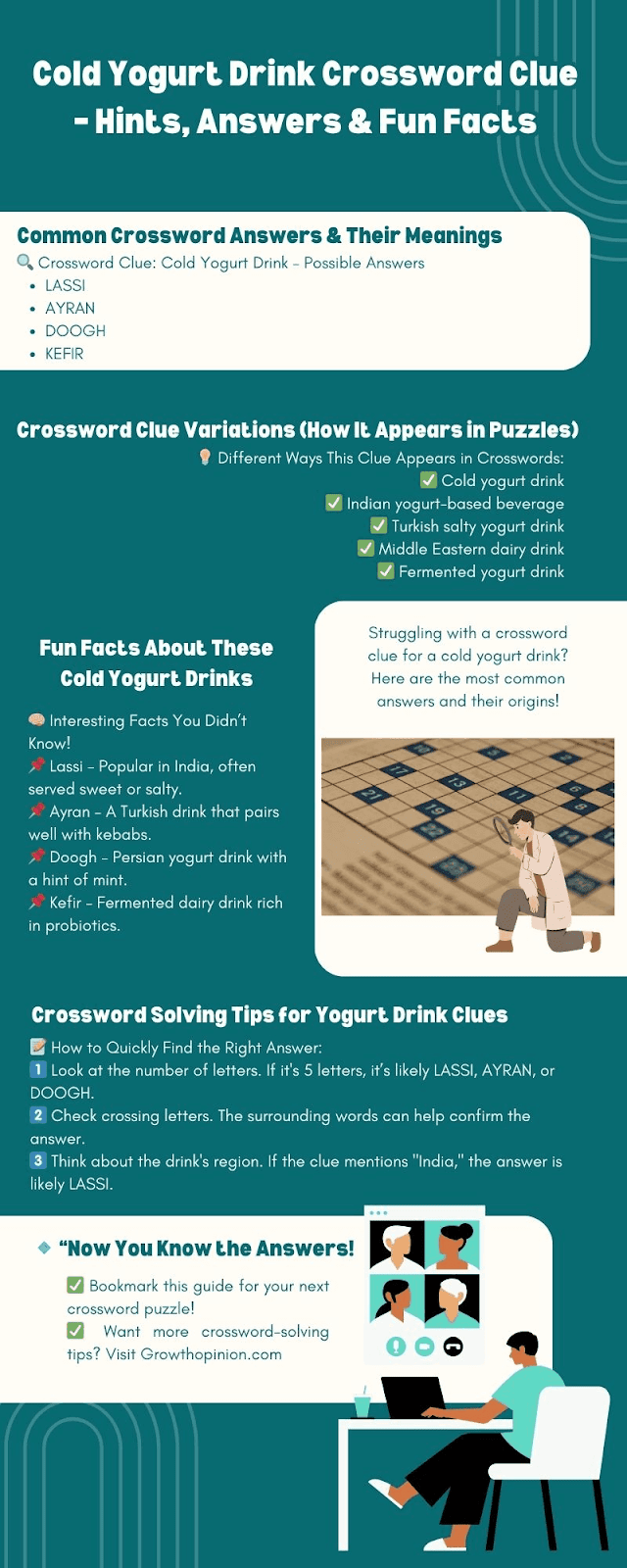 Cold Yogurt Drink Crossword infographic