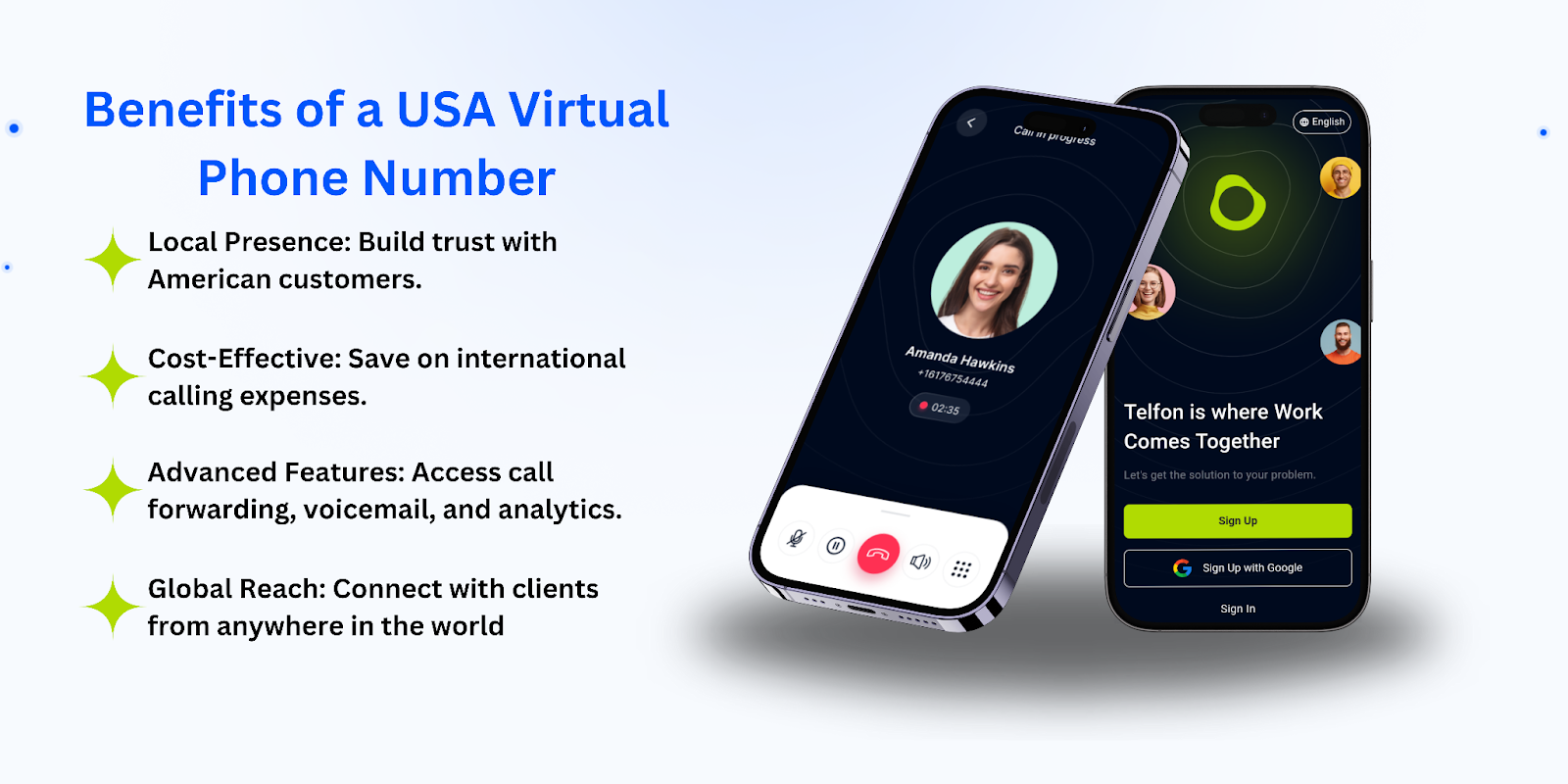 USA virtual phone number