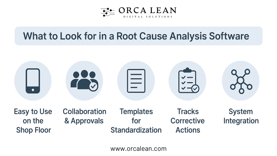 root cause analysis process