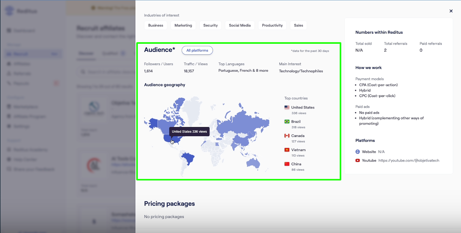 Sample screenshot of audience demographic information available in an affiliate profile on the Reditus network.