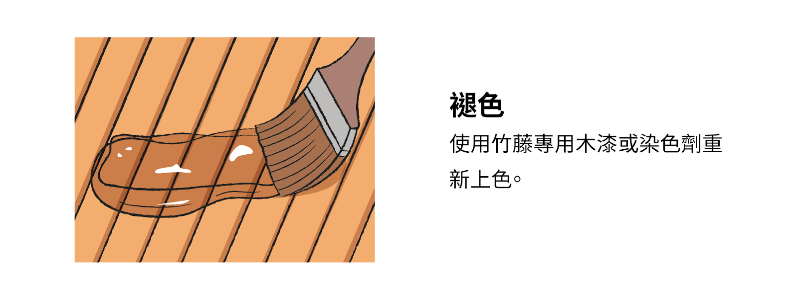 褪色