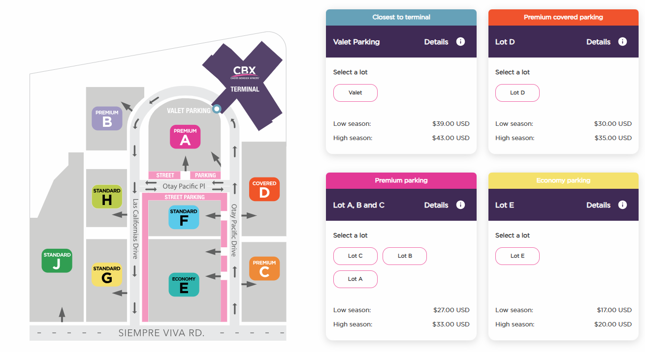 CBX parking lot pricing