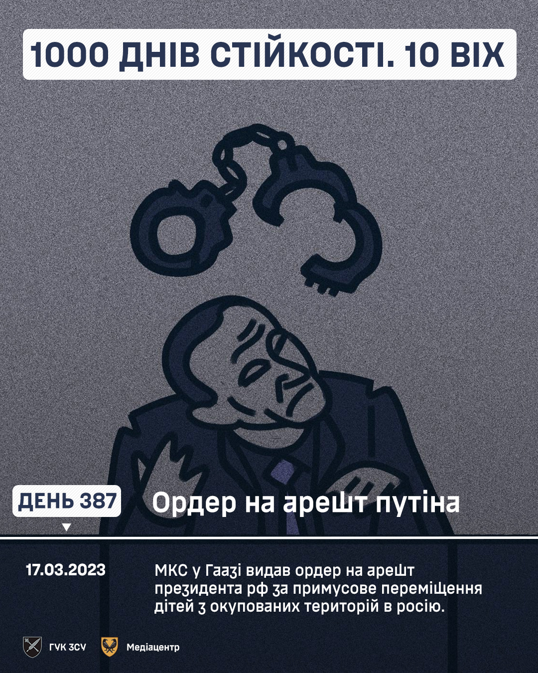 19 листопада - 1000 днів з початку великої війни: факти та ключові події - Наше Місто