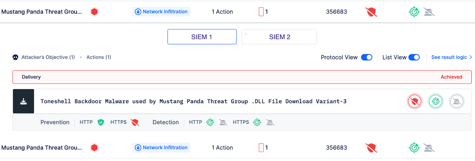 Mustang Panda’s Toneshell Backdoor Malware Not Being Prevented 