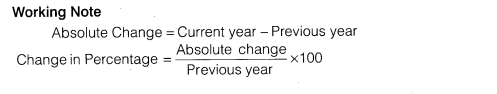 NCERT Solutions for Class 12 Accountancy Part II Chapter 4 Analysis of Financial Statements Numerical Questions Q1.2