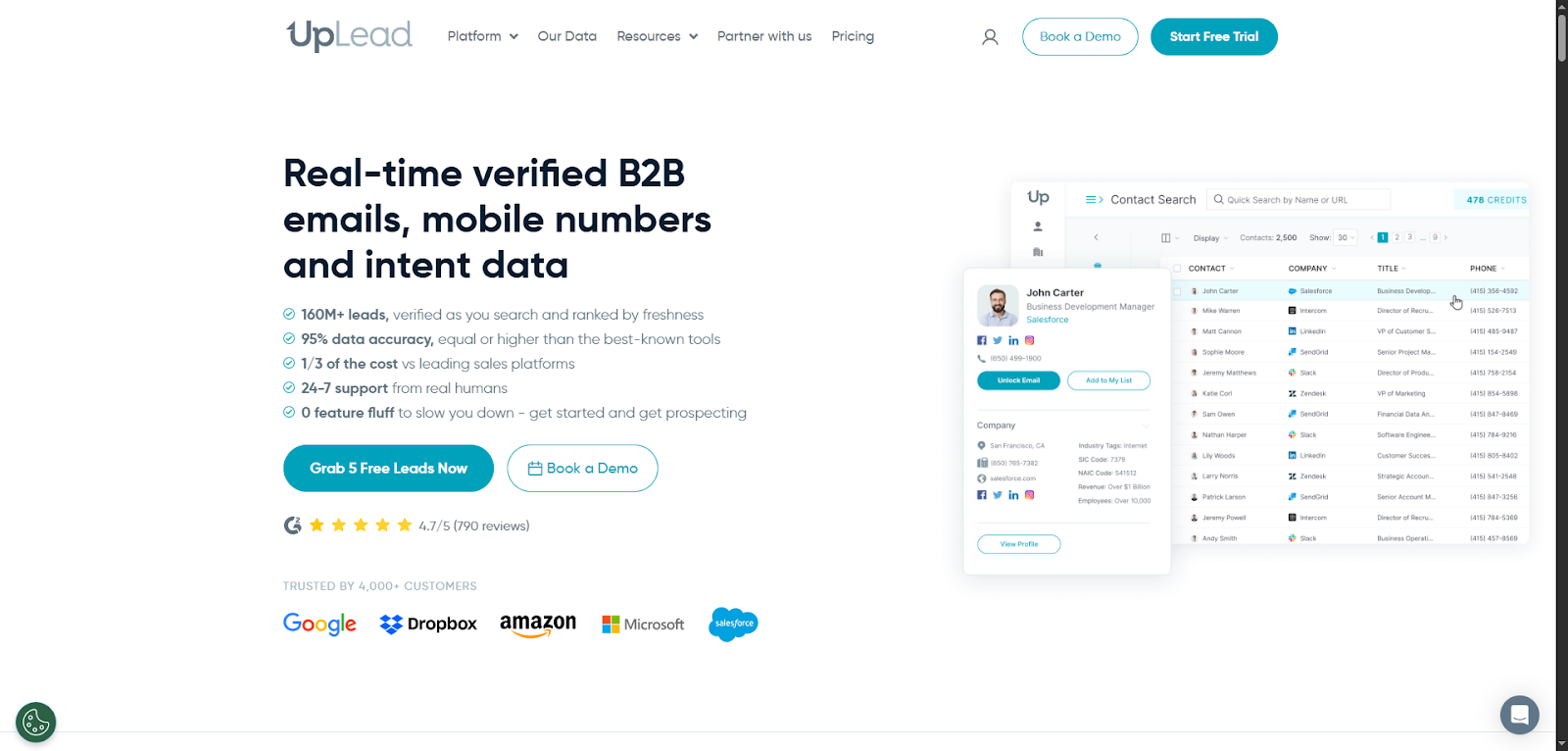 sales lead databases and one of them - uplead