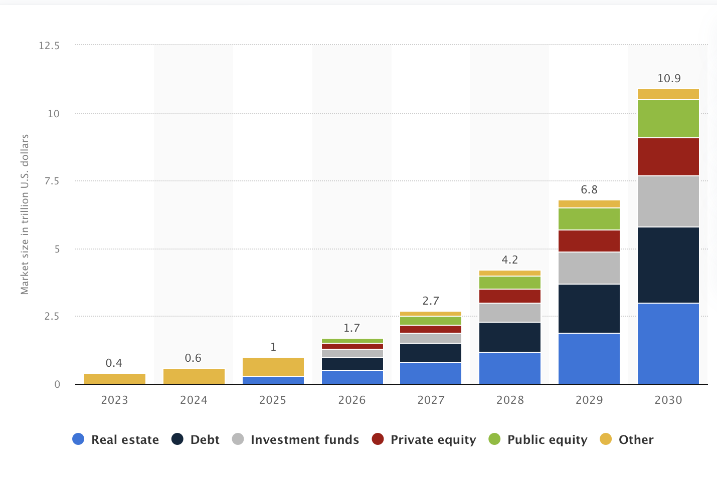 Jamie Dimon says Bitcoin is 'fraud', blockchain is the solution, but data shows cash fuels crime - 1