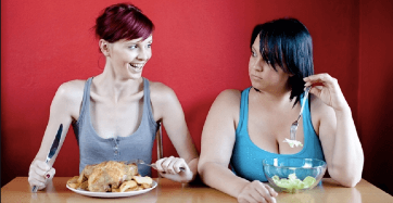 Why can some people eat whatever they want and not gain weight? - My Body  Tutor