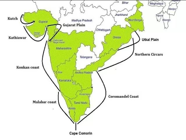 India’s Coastline