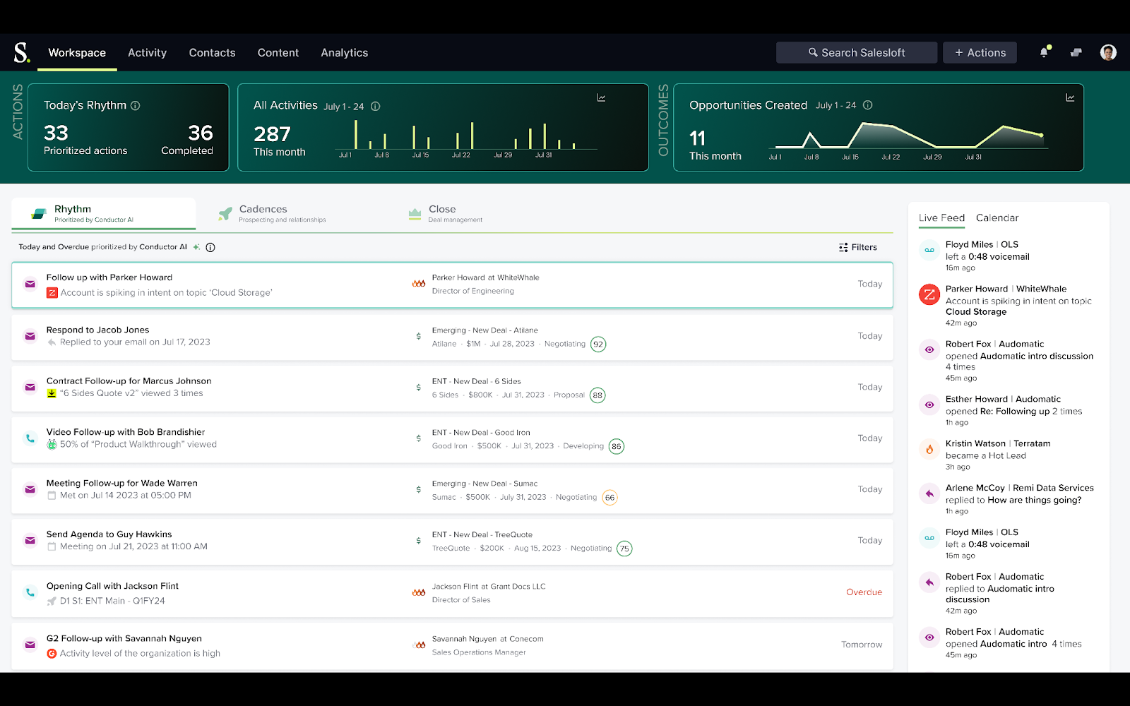 Screenshot displaying the ZoomInfo integration within Salesloft Rhythm, highlighting prospect insights and data embedded directly into the sales workflow for streamlined engagement.