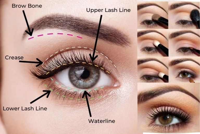 Eye Makeup Step by Step: Your Ultimate Guide 