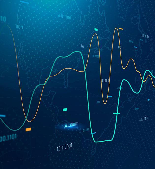 Titan Wealth trading