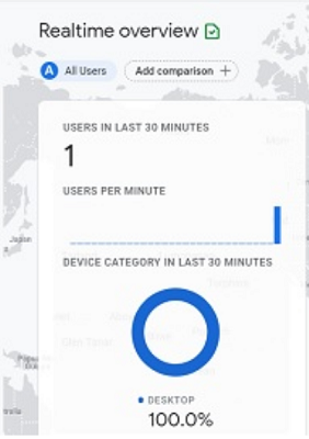 data flowing in real time report ga4