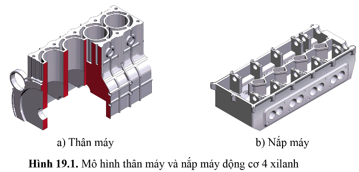 BÀI 19 - THÂN MÁY VÀ CÁC CƠ CẤU CỦA ĐỘNG CƠ ĐỐT TRONG