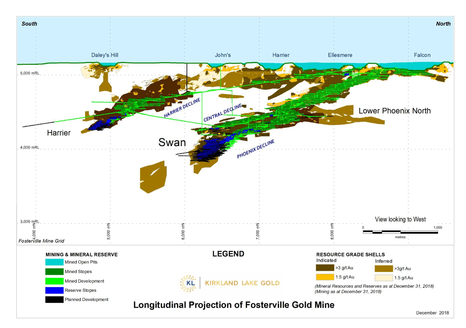 A map of the gold mine

Description automatically generated