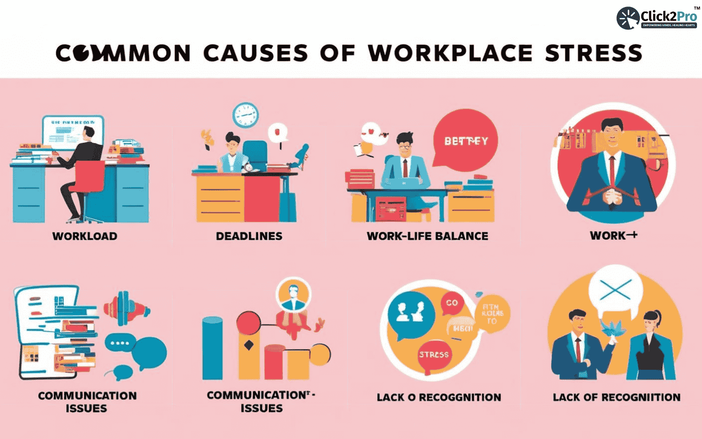 Illustration of common causes of workplace stress: workload, deadlines, communication, and recognition issues