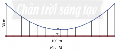 BÀI 4. BA ĐƯỜNG CONIC TRONG MẶT PHẲNG TOẠ ĐỘ