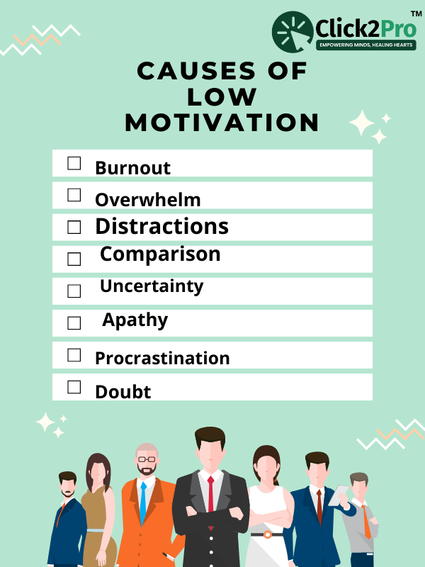 For infographic image :Infographic listing causes of low motivation during self-improvement: burnout, distractions, comparison