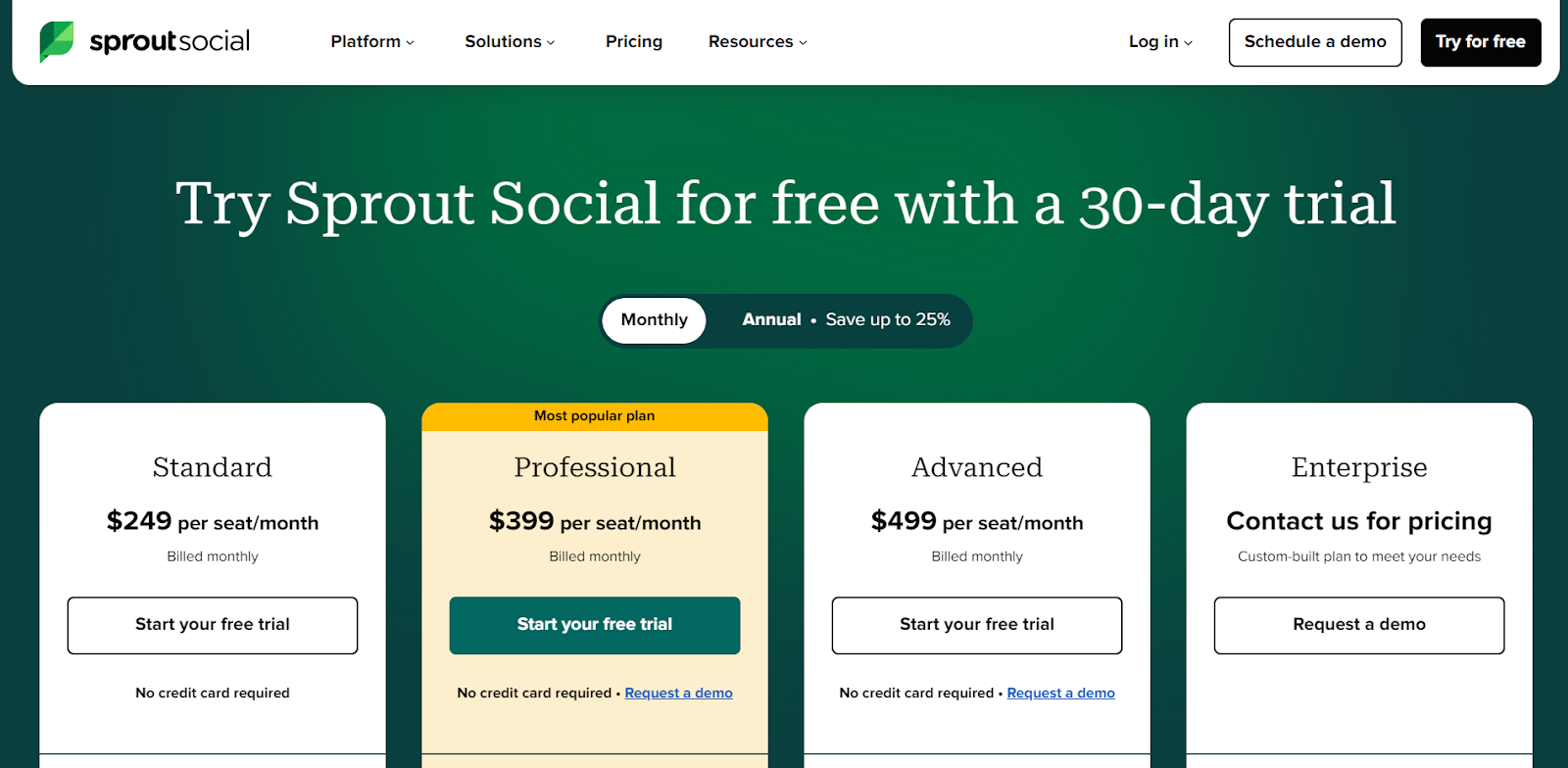 Sprout Social Pricing