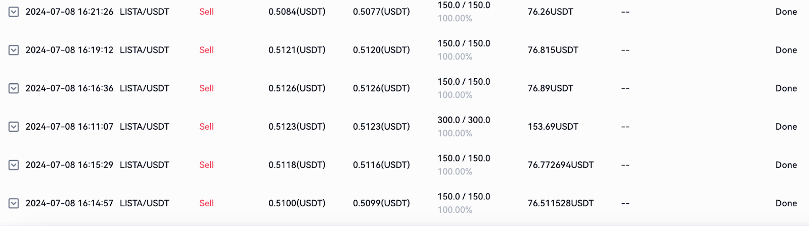 New META in Arbitrage | Arbitrage of Perpetuals
