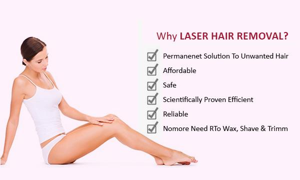 benefits of laser hair removal defined in the picture. 