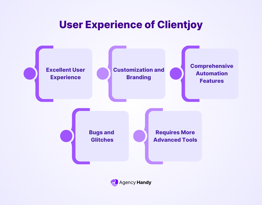 User Experience of Clientjoy