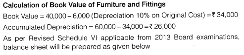 NCERT Solutions for Class 12 Accountancy Part II Chapter 3 Financial Statements of a Company Numerical Questions Q2.4