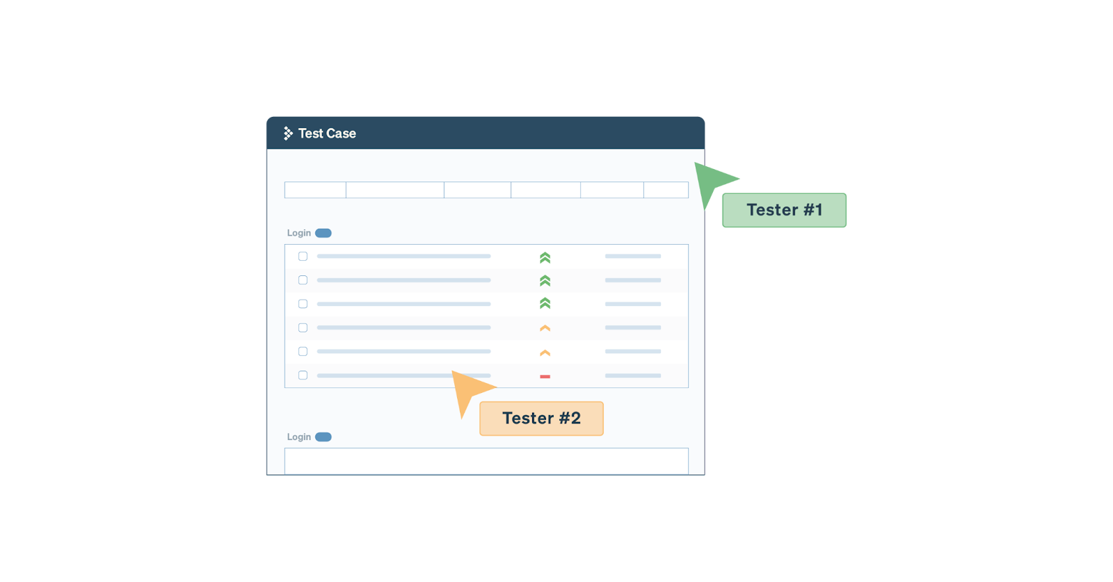 Test case templates